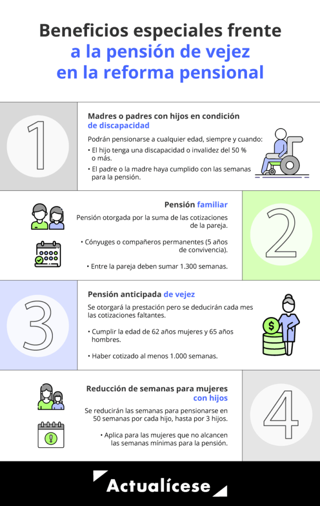beneficios clave de pensiones estatales