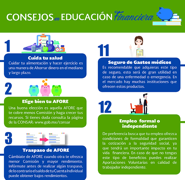 Beneficios de la educación en finanzas personales 1 beneficios de la educacion en finanzas personales