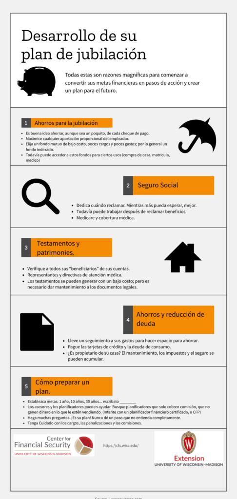 como manejar finanzas tras la jubilacion