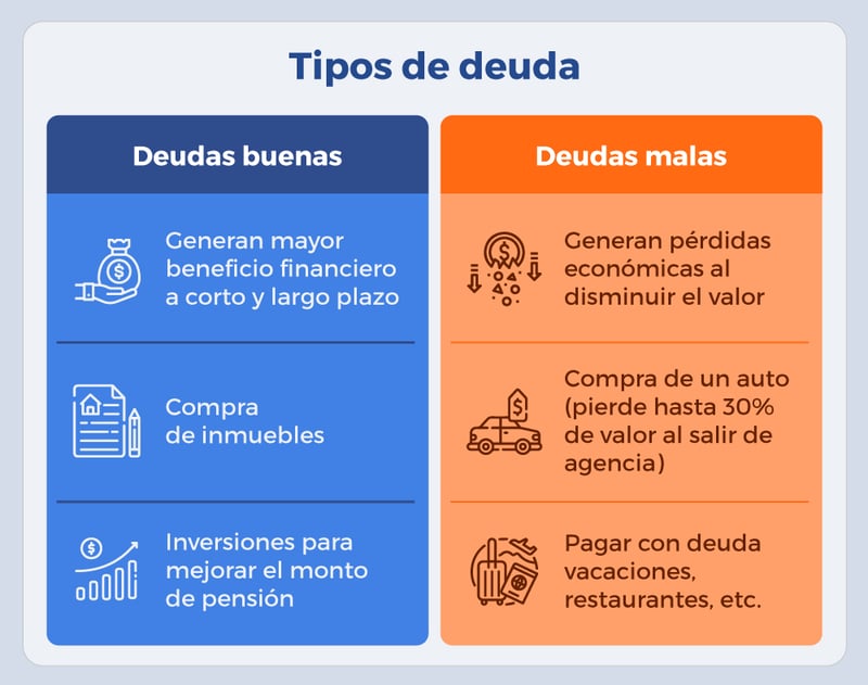 errores comunes al planificar el retiro