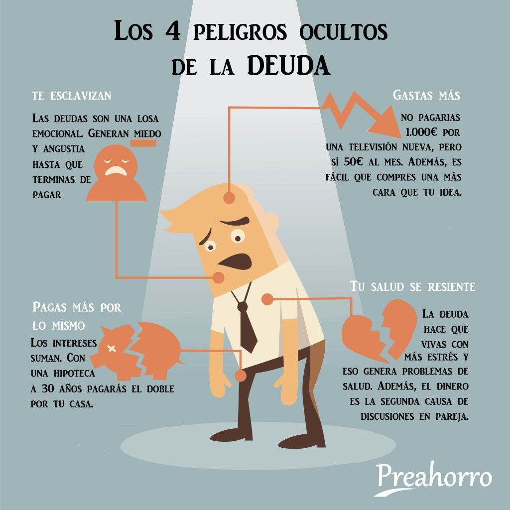 Errores en el manejo de deudas familiares 5 errores en el manejo de deudas familiares