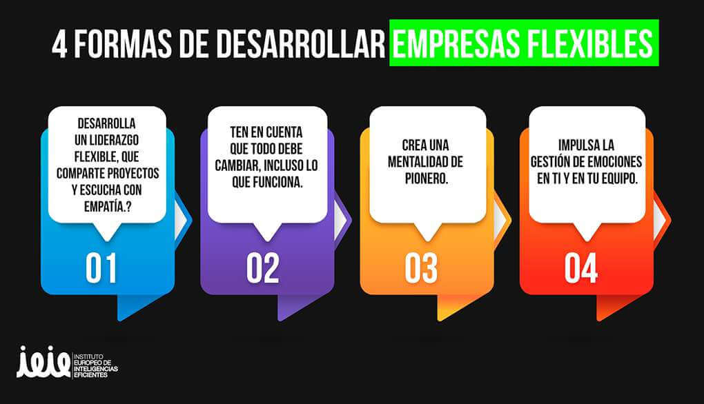 Estrategias para empleos flexibles diarios 1 estrategias para empleos flexibles diarios