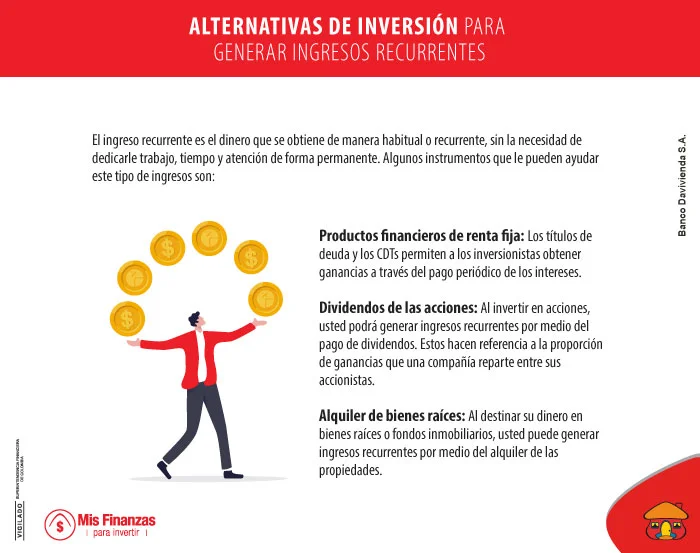 estrategias para generar ganancias pasivas con acciones