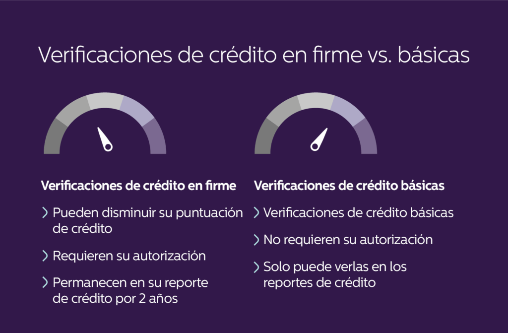 Guía para entender términos crediticios básicos 1 guia para entender terminos crediticios basicos