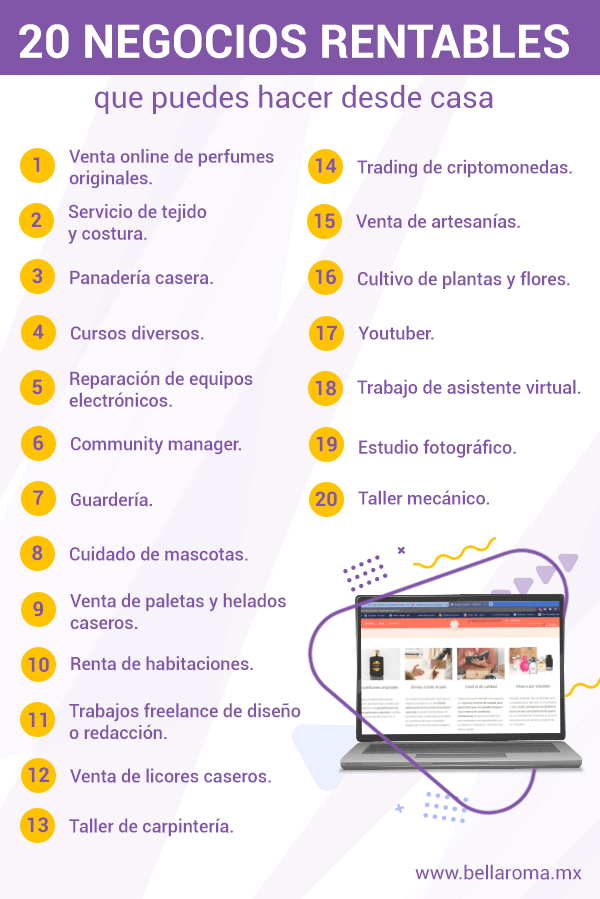 Ideas para franquicias rentables 3 ideas para franquicias rentables