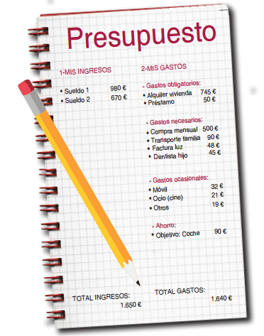 Ideas prácticas para crear un presupuesto familiar 1 ideas practicas para crear un presupuesto familiar