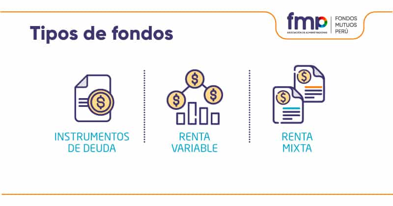 Opciones para invertir en fondos mutuales 1 opciones para invertir en fondos mutuales