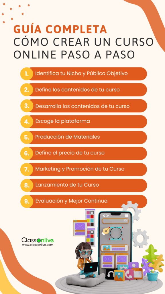pasos para lanzar un curso en linea pasivo